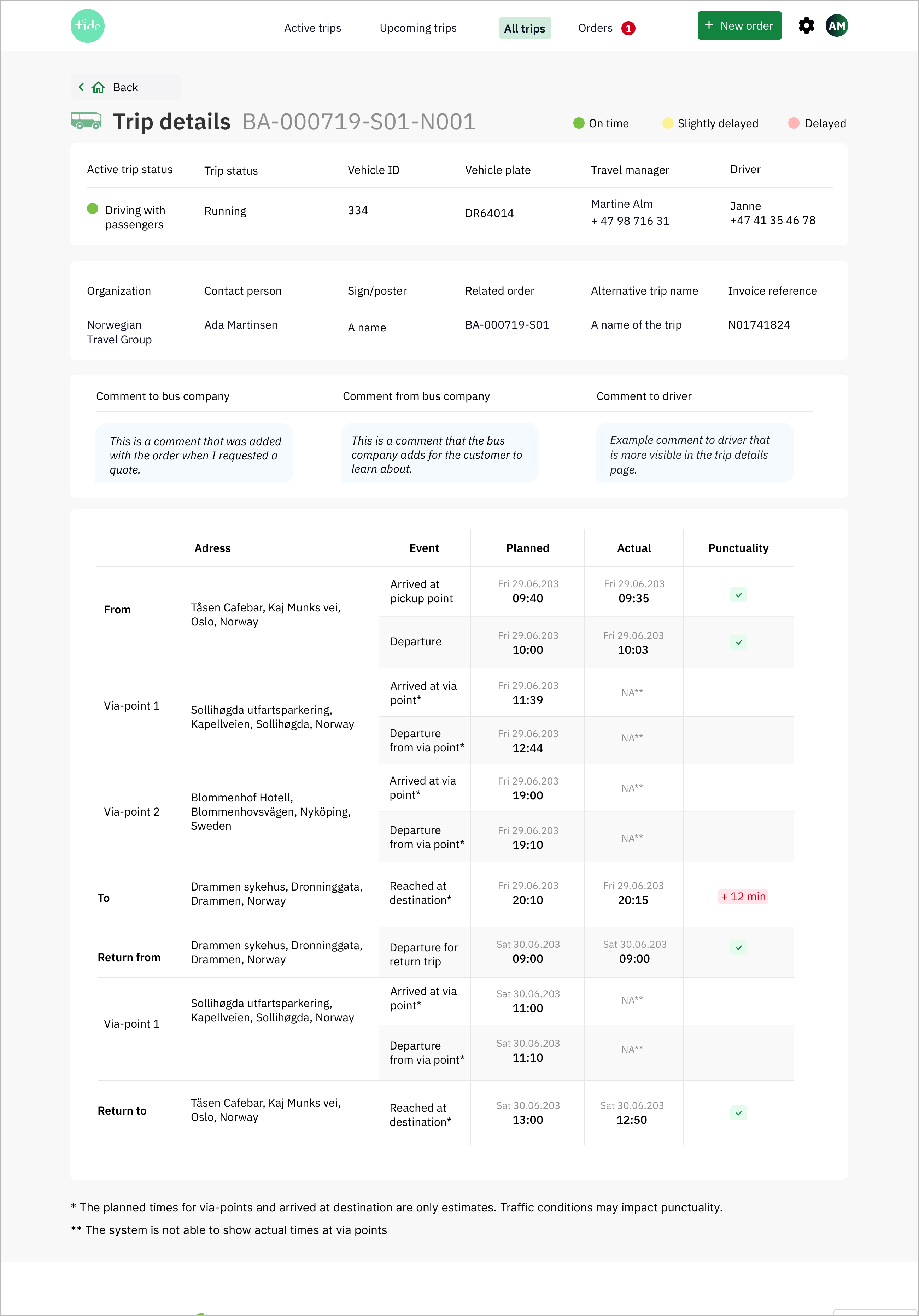 UI of the trip details for an order with trip times, contact details and comments.